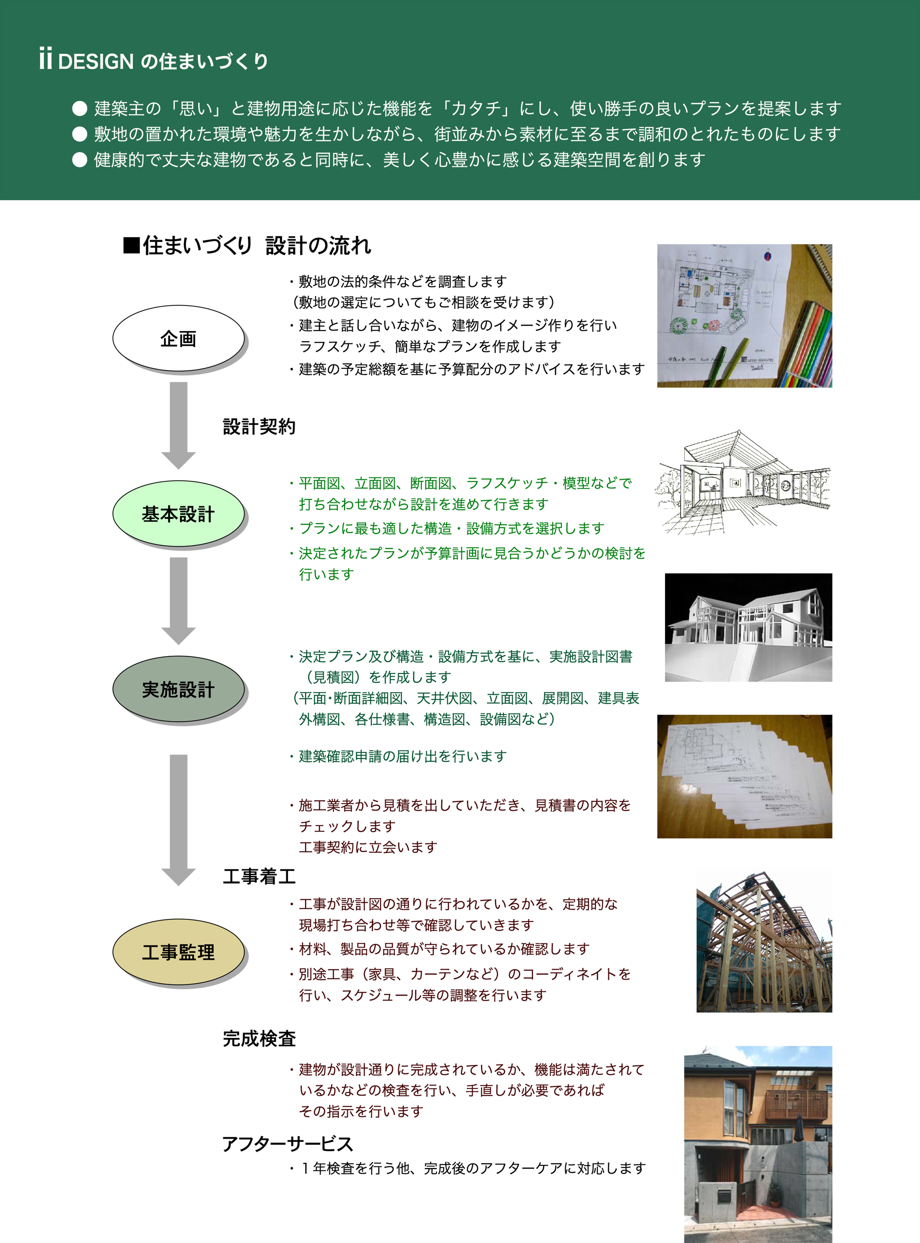 業務案内　住まいづくり