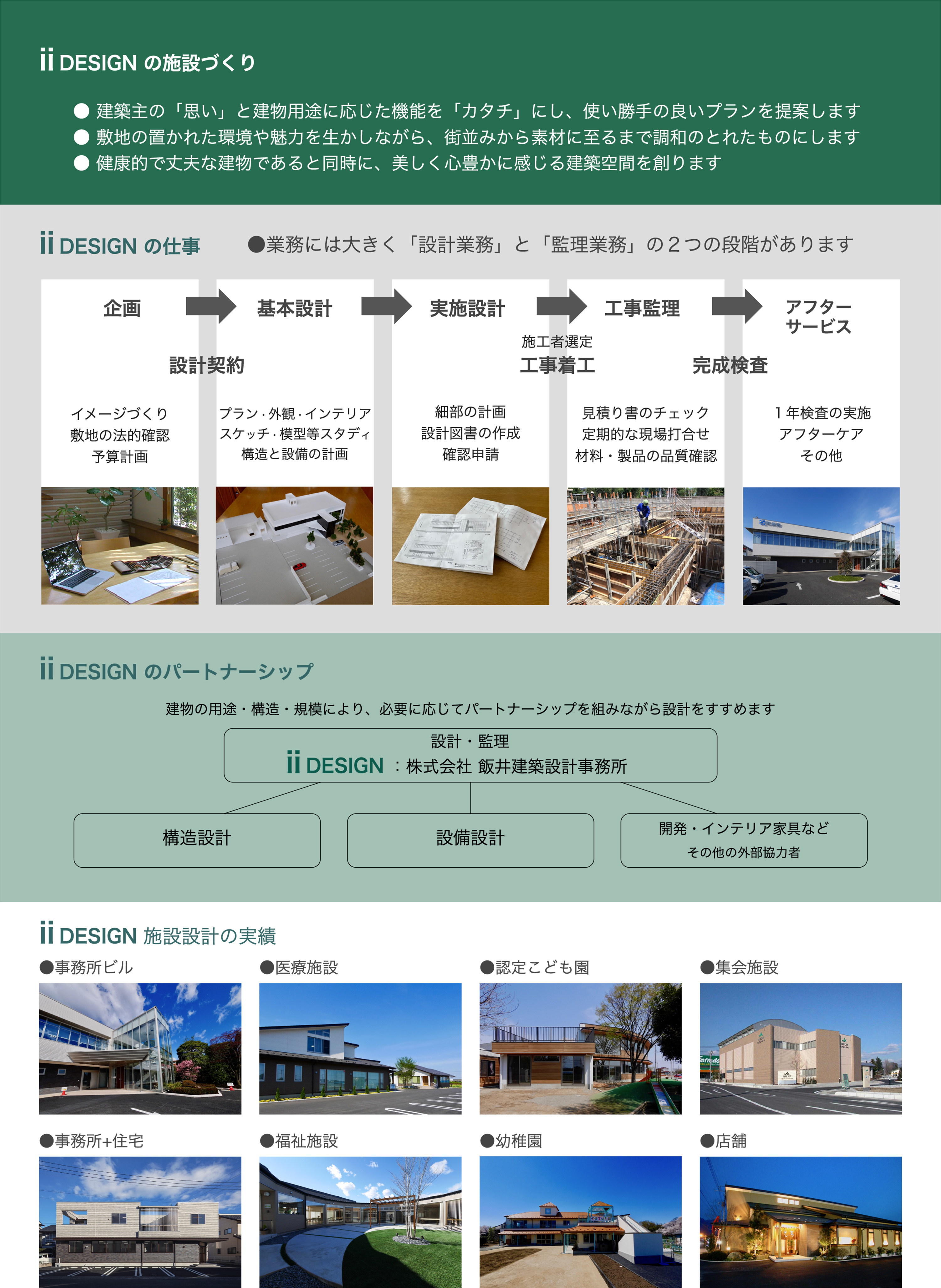 業務案内　施設づくり